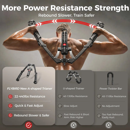 Adjustable 22-440lbs Chest Trainer Arm Exerciser — Core & Tricep Workout Equipment with Ab Roller Wheel, Home Gym Exercise Set with Pad & Carry Bag for Men Women