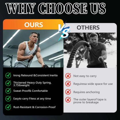 Powerful Cordless Battle Ropes for Home Gym — Unisex Weight Training Fitness Equipment, Portable Workout Ropes, Summer Vibes Gift